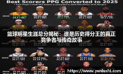 篮球明星生涯总分揭秘：谁是历史得分王的真正竞争者与传奇故事