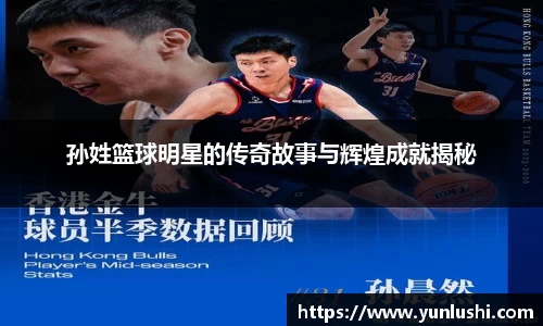 孙姓篮球明星的传奇故事与辉煌成就揭秘